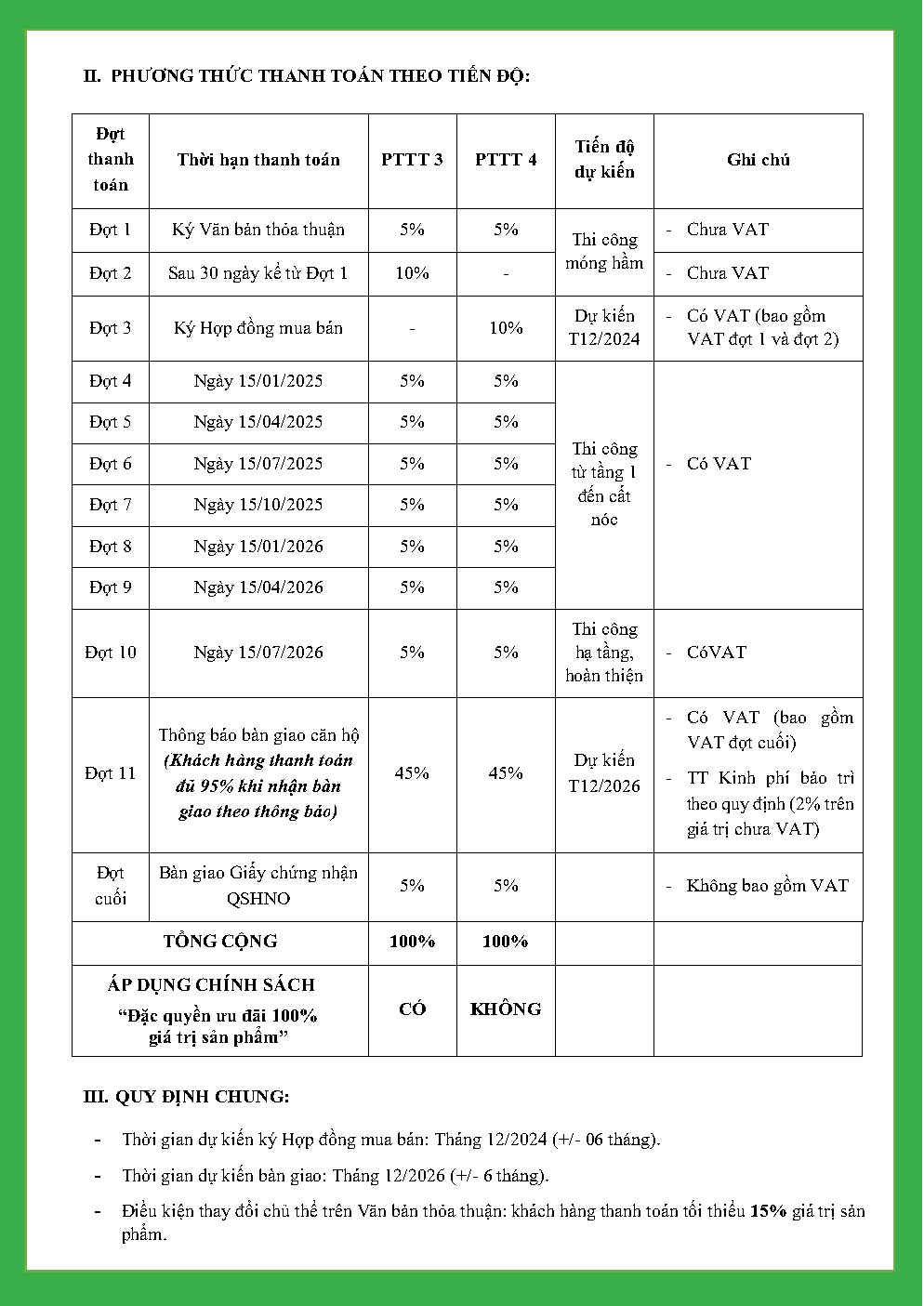 CĂN HỘ STANDARD 28 LICH THANH TOAN PICITY SKY PARK Page2
