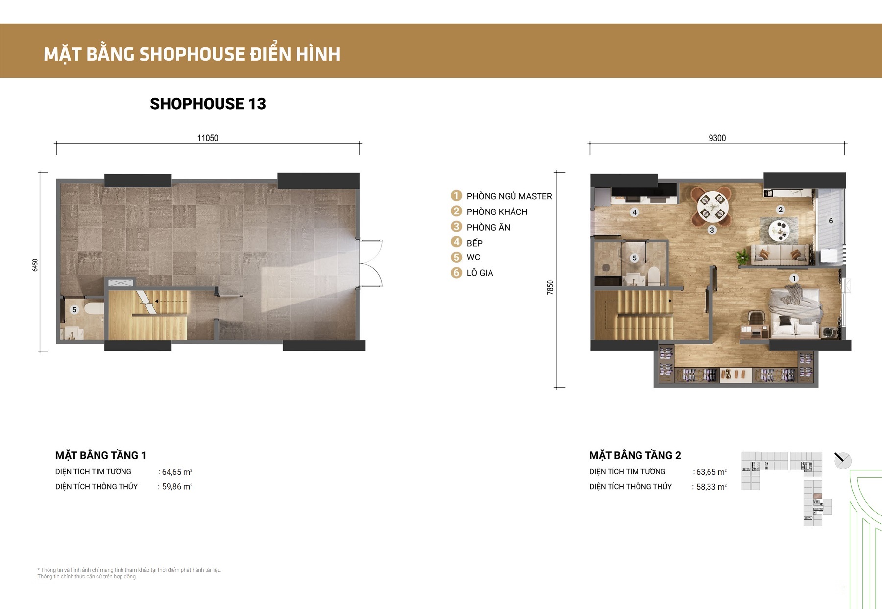 SHOPHOUSE PICITY SKY PARK 31 Shophouse can 13