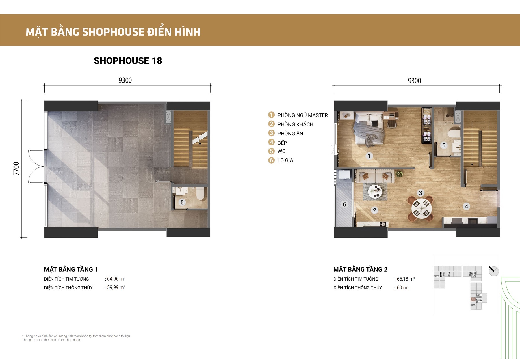 SHOPHOUSE PICITY SKY PARK 36 Shophouse-can-18