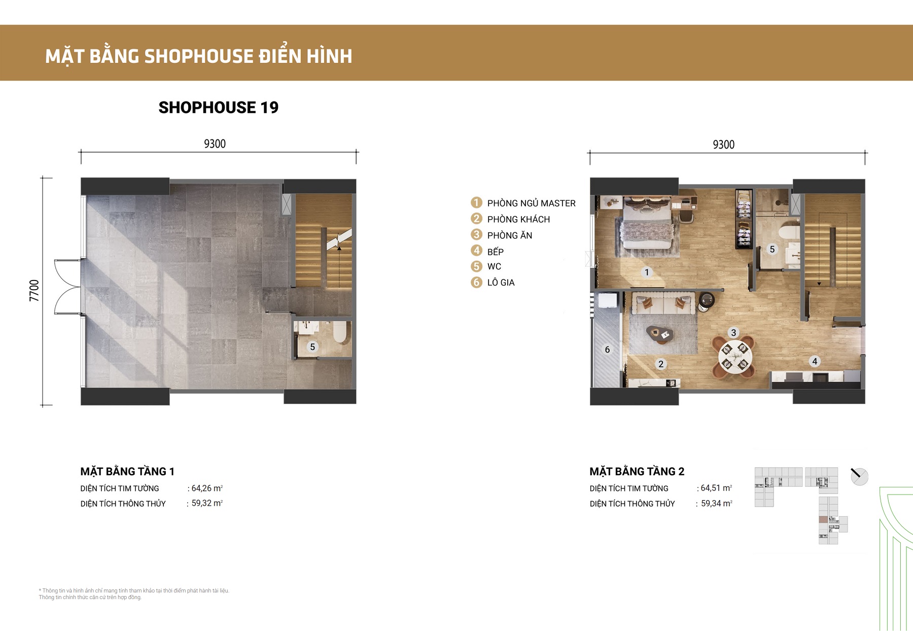 SHOPHOUSE PICITY SKY PARK 37 Shophouse-can-19